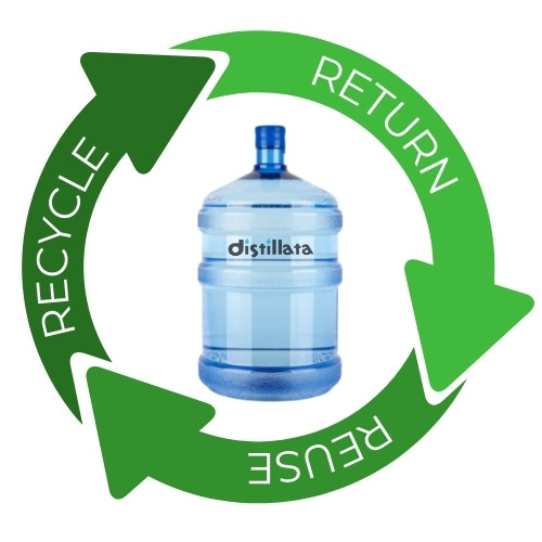 return reuse recycle 5 gallon bottle
