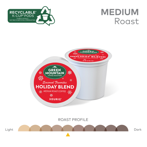 green mountain holiday blend kcups roasting profile