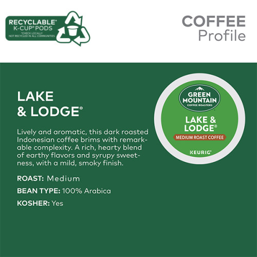 Green Mountain Lake and Lodge description