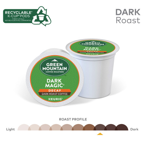 dark magic decaf kcup coffee pods roasting profile