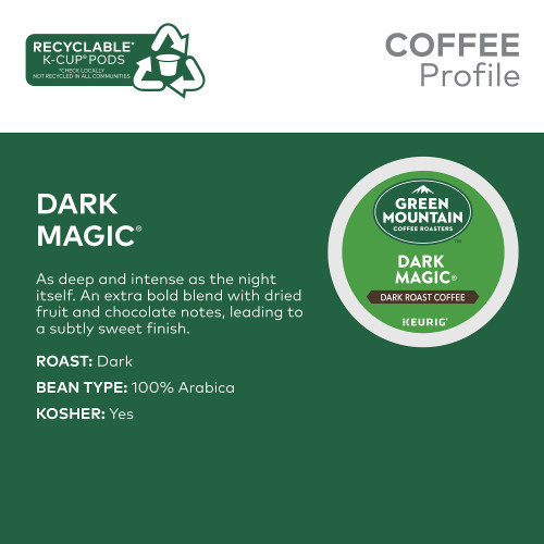 Green Mountain Dark Magic Kcups description