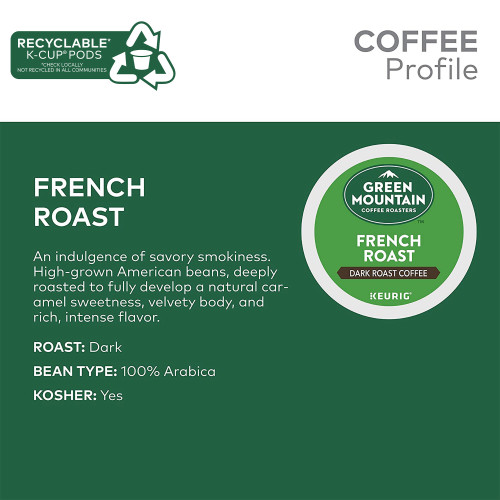 green mountain french roast kcups taste description