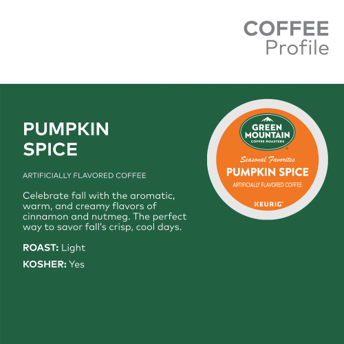 Green Mountain Pumpkin Spice Kcups coffee profile