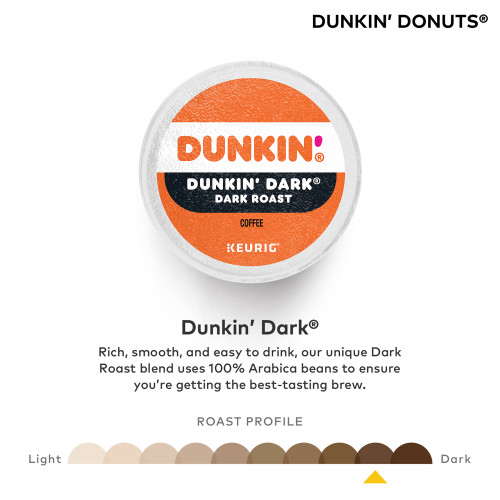 dunkin donuts dark kcups roasting profile