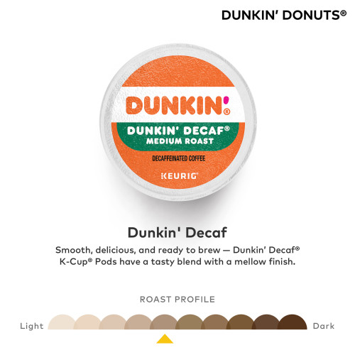 dunkin decaf kcups rosting profile