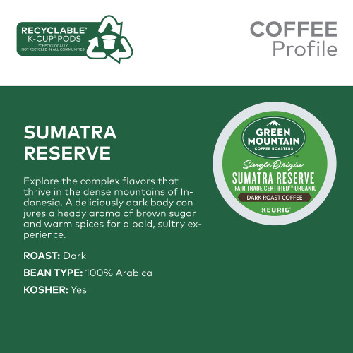 Green Mountain Sumatra Reserve Kcups description