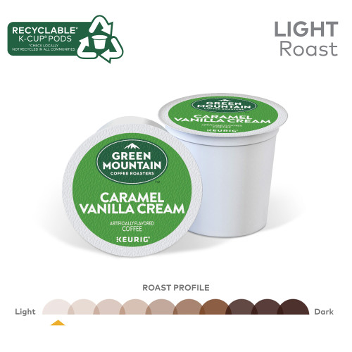 green mountain caramel vanilla cream kcups roasting profile