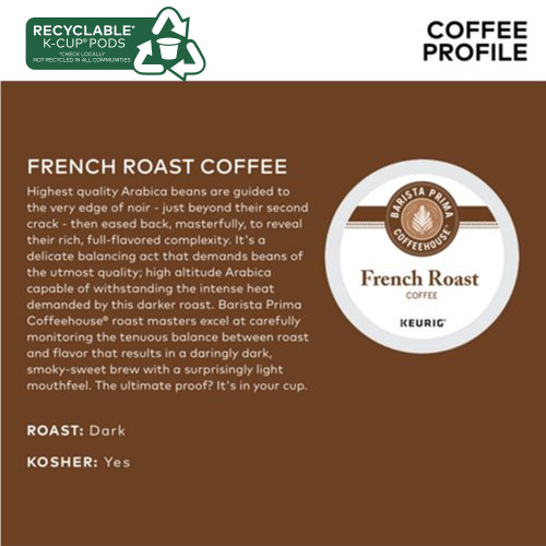 barista prima coffee house french roast kcups box side