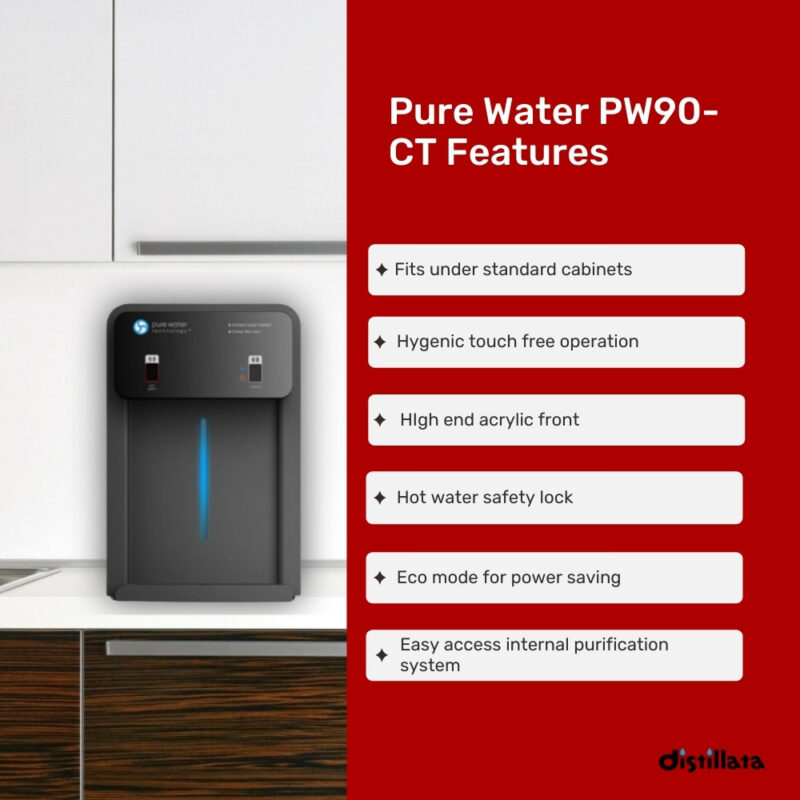 Pure Water PW90-CT Features