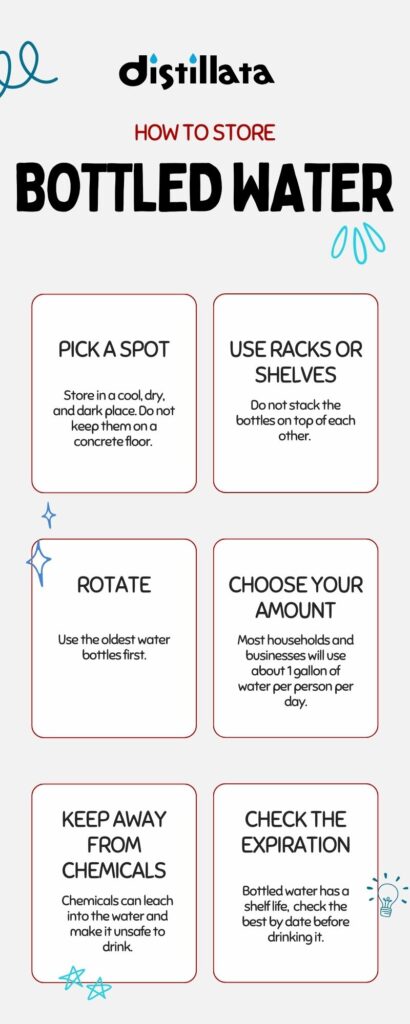 infographic that explains how to store bottled water
