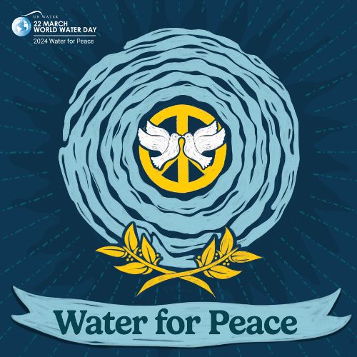 World Water Day theme 2024 Water for Peace